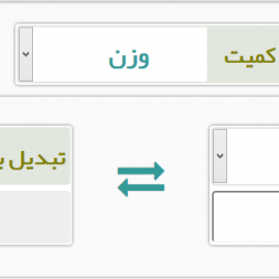 یک کیلو زعفران چند مثقال است؟ یک کیلو زعفران چند مثقال است؟